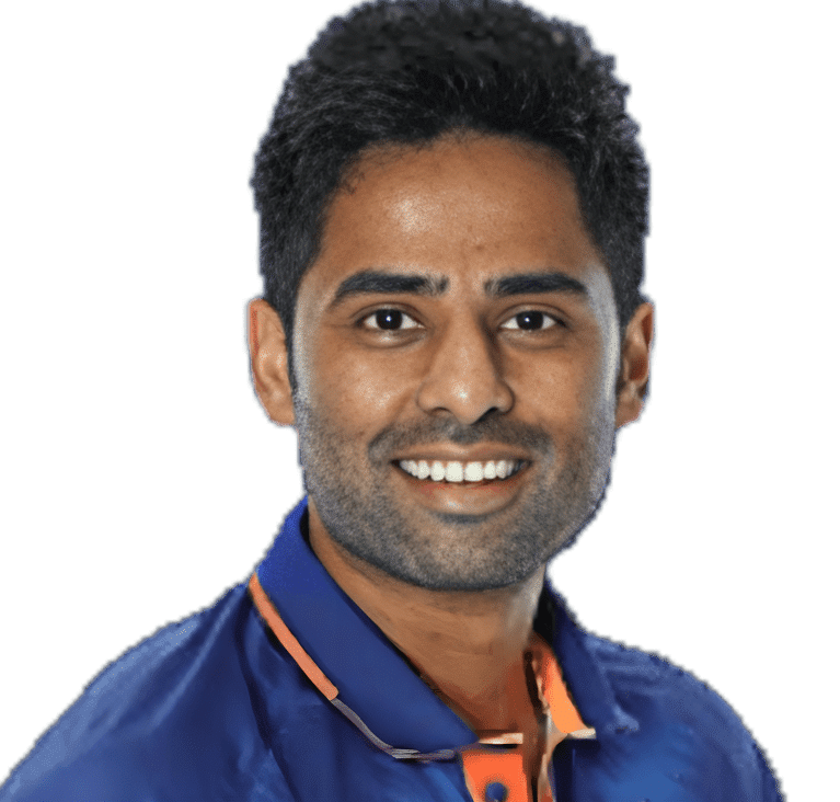 Surya Kumar Yadav Batting Career Stats